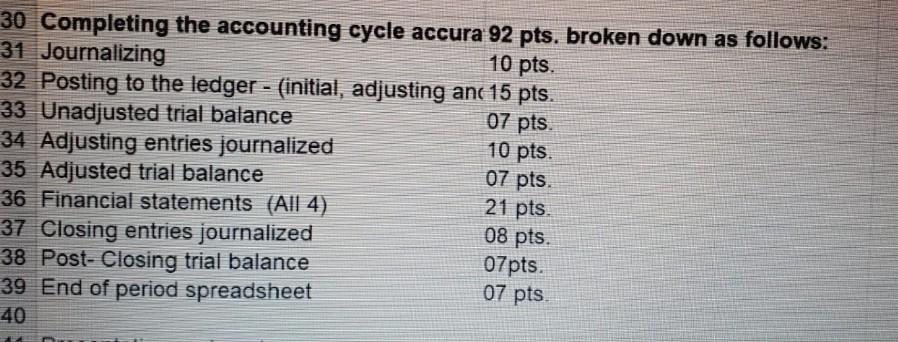 Old MathJax webview can u prepare posting to ledger and unadjusted trial
