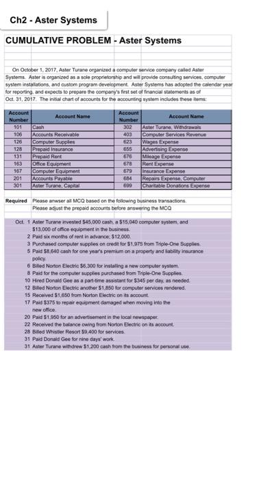  Ch2 - Aster Systems CUMULATIVE PROBLEM - Aster Systems On October