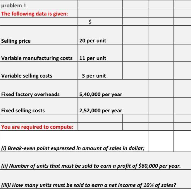  problem 1 The following data is given: $ Selling price 20