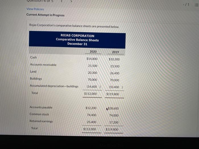  OT 5 -/1 View Policies Current Attempt in Progress Rojas Corporation's