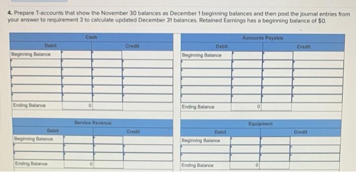 of Income Statement Transactions [LO 3-3, LO 3-4, LO 3-5) The following