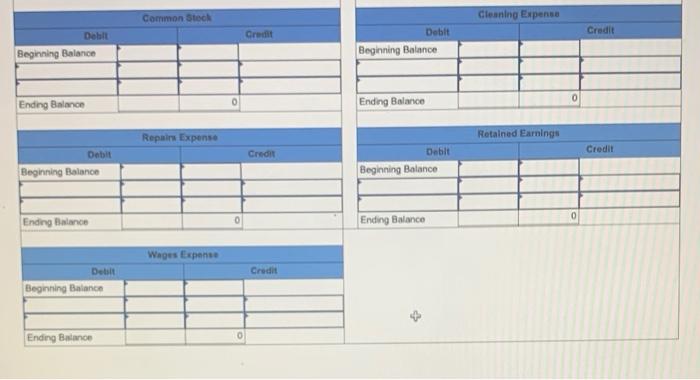 information applies to the questions displayed below.) MyBnB started a home rental