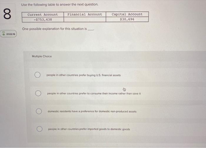  Use the following table to answer the next question 8 Current