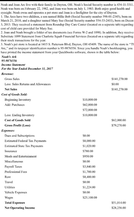 Comprehensive Problem 1 2017 Noah and Joan Arcs Tax Return Noah