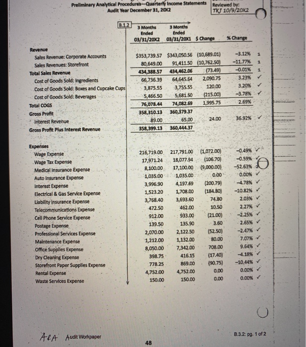 is the soultuon to the issue There are a total of 12