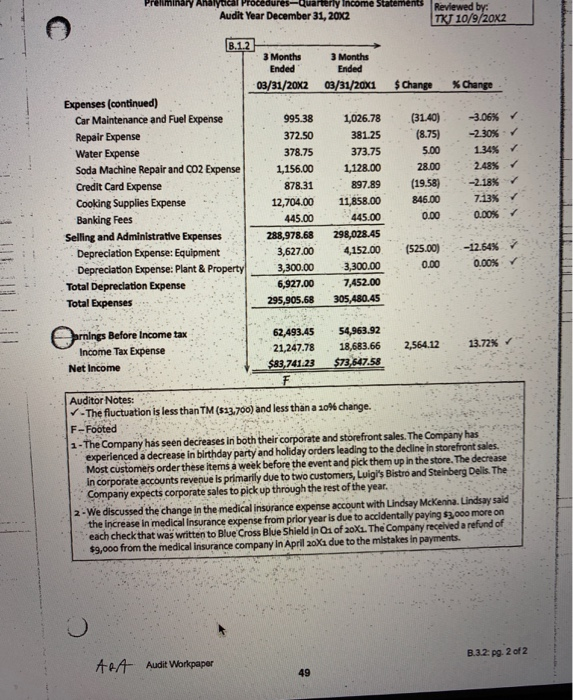 issues. Find 9 issues to get the full credit with proper sources