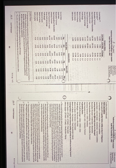 and explanations. WP Issue B.3.2 Page 1 of 2. After analyzing the