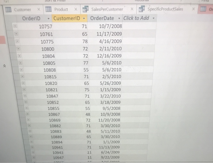 order can only have one customer. An order can have multiple orderlines,