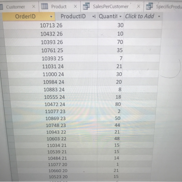database. The list of products is contained in a provided Excel Spreadsheet