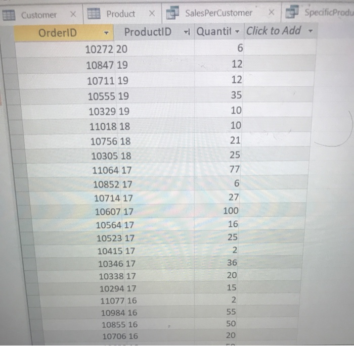 (HW4.product.import). Import the list of new products into the existing Product Table