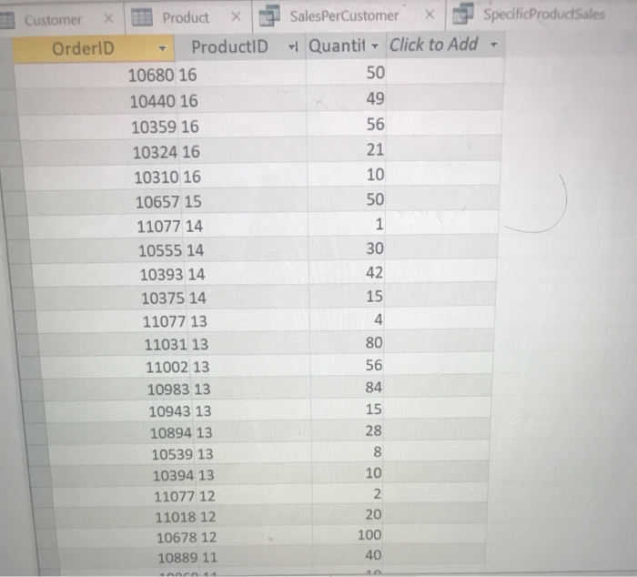 in Access. 2. Run the provided query "SalesPerCustomer" in the Access DB.