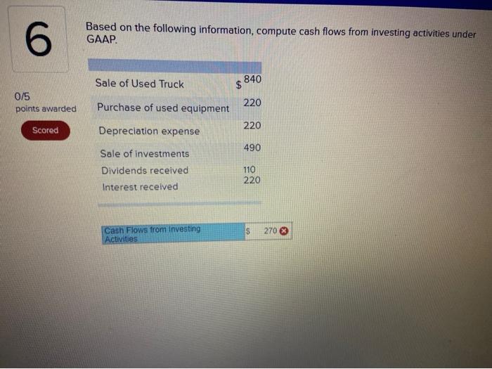  6 Based on the following information, compute cash flows from investing