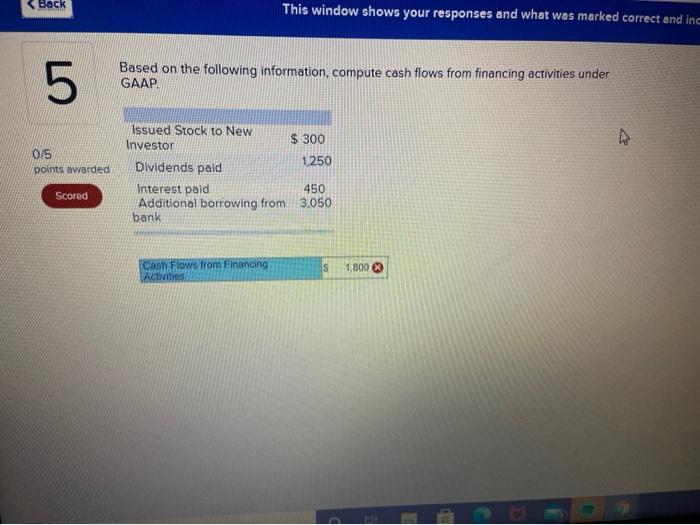 activities under GAAP Sale of Used Truck $ 840 0/5 220 points