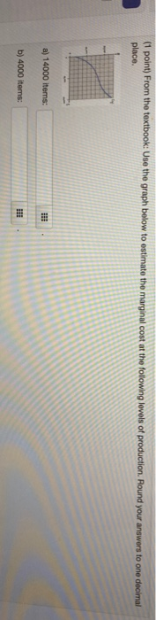  (1 point) From the textbook: Use the graph below to estimate