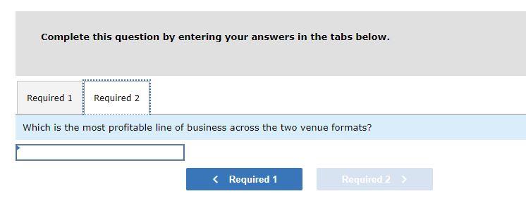 (FFF) operates entertainment venues that sell food, drinks, and midway-style games throughout