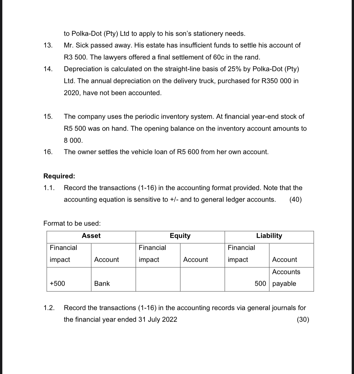  QUESTION ONE [70] The accounting equation is the Alpha of Accounting