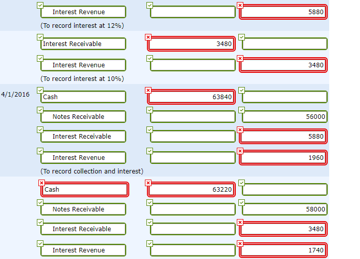 had the following select transactions. Apr. 1, 2014 July 1, 2014 Dec.