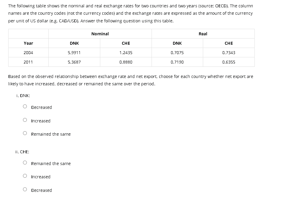 Can you please solve this question? The following table shows the nominal