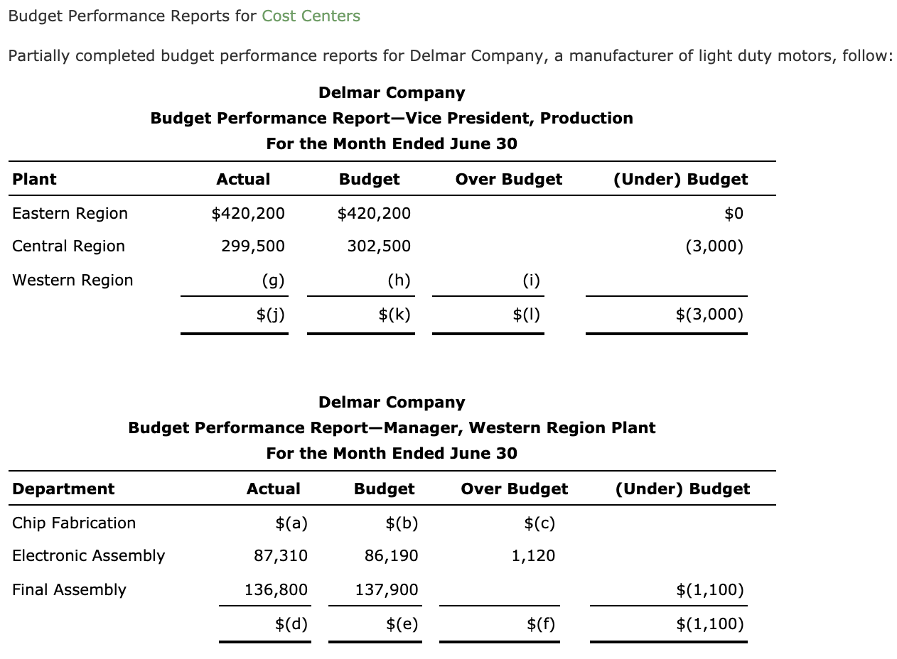 Please help!! This is my 3rd time posting this question and they