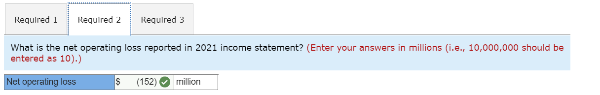 financial reporting purposes in 2021. Contributing to the loss were (a) a