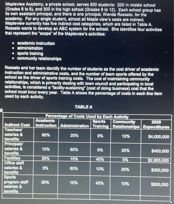  Mapleview Academy, a private school, serves 500 students: 200 in middle