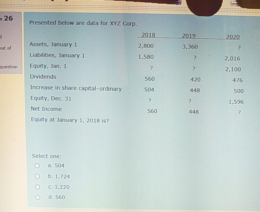 n 26 Presented below are data for XYZ Corp. 2018 2019