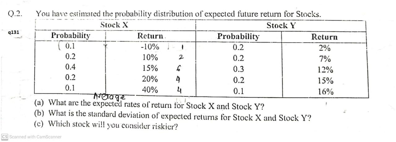 I need the answer as soon as possible Q.2. 4131 You have