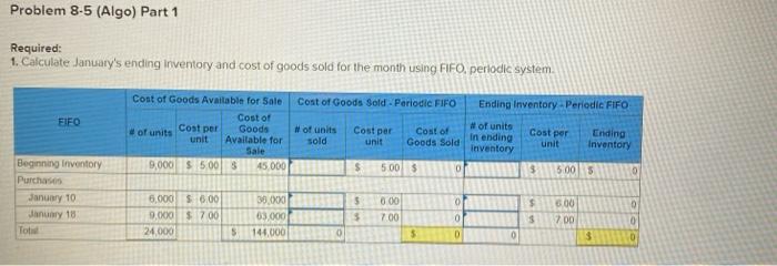 [The following information applies to the questions displayed below) Ferris Company began