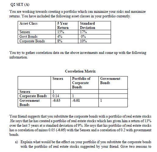  You are working towards creating a portfolio which can minimize your