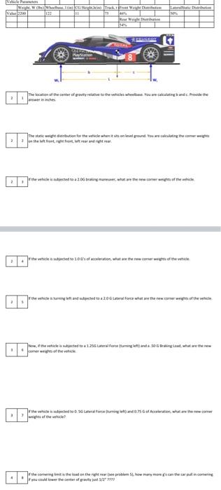  Vehicle Dynamics Given the values in the table, solve the problems