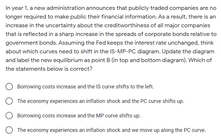 (IS-MP-PC). You need to draw a diagram and answer the questions below.