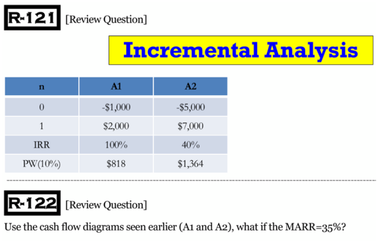  [Review Question] Incremental Analysis [Review Question] Use the cash flow diagrams