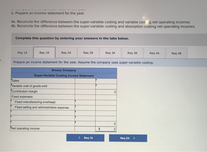 Costing Income Statements [L06-2, LO6-6] Bracey Company manufactures and sells one product.