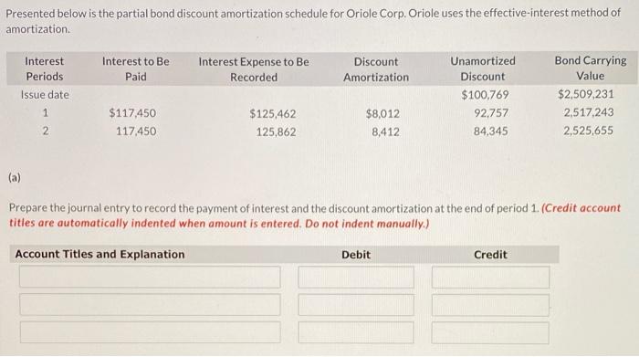  Presented below is the partial bond discount amortization schedule for Oriole