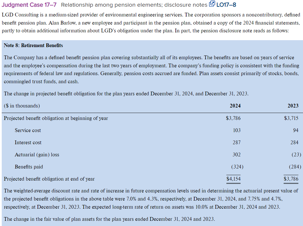 Please help me with this problem Judgment Case 177 Relationship among pension