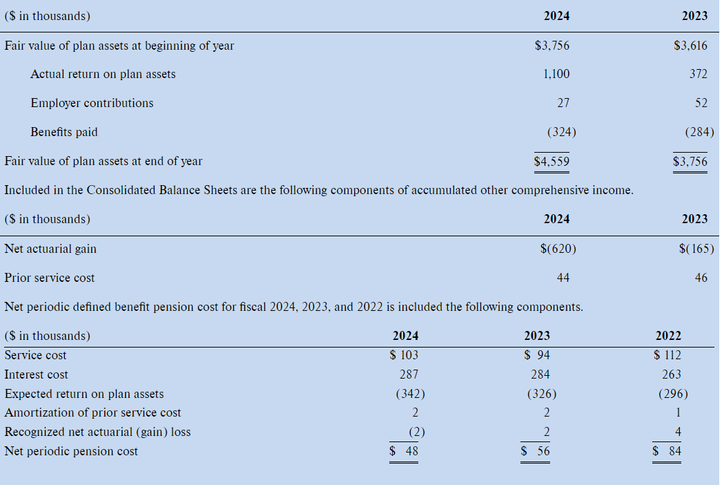 elements; disclosure notes LO178 LGD Consulting is a medium-sized provider of environmental