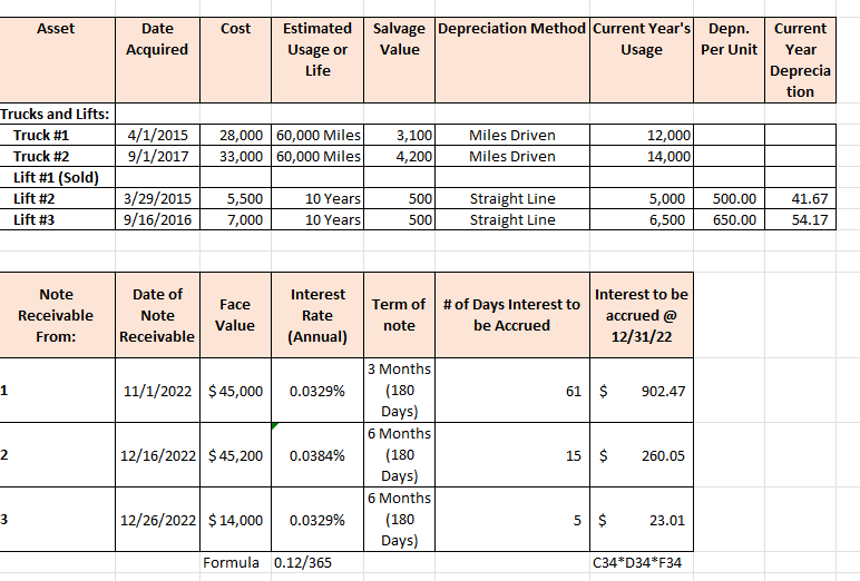 How do I do Miles Driven method in excel? Also, I'm note