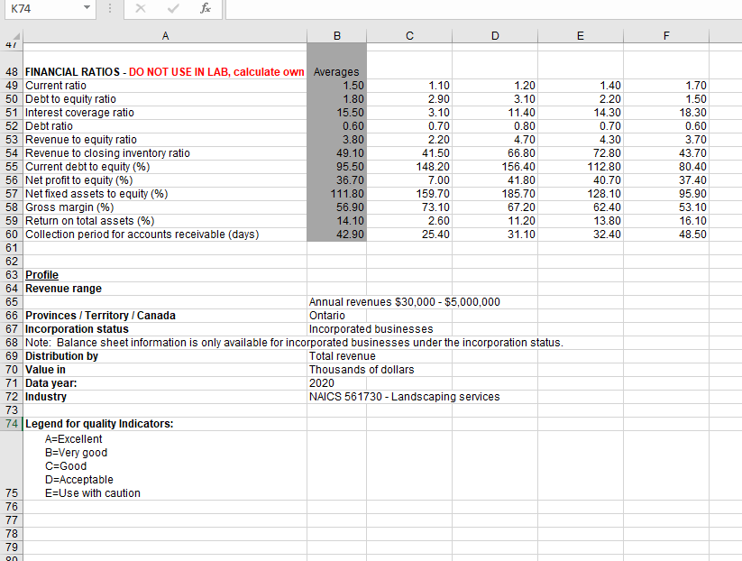 \begin{tabular}{l} \begin{tabular}{l} Bottom \\ quartile \\ (25%) \end{tabular} \\ \hline \end{tabular} 4485