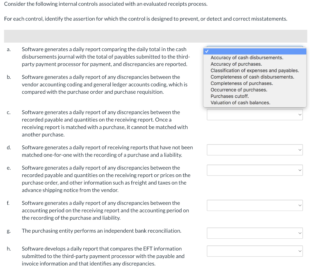  Consider the following internal controls associated with an evaluated receipts process.