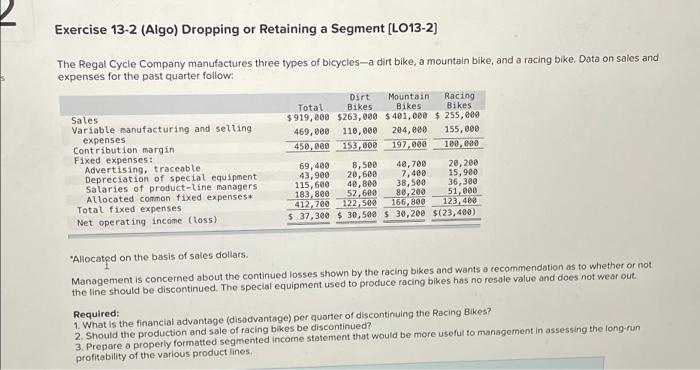  Exercise 13-2 (Algo) Dropping or Retaining a Segment [LO13-2) The Regal