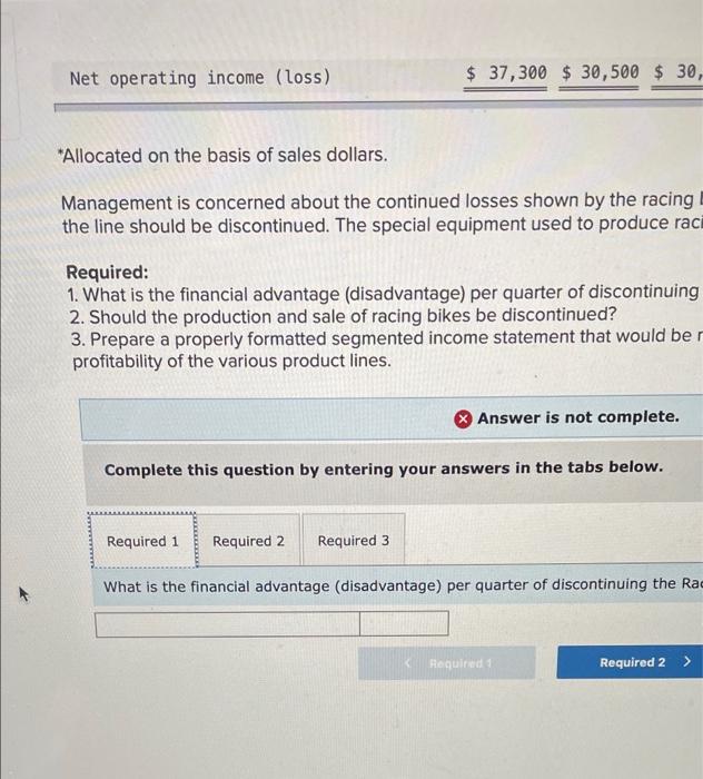Cycle Company manufactures three types of bicycles-a dirt bike, a mountain bike,