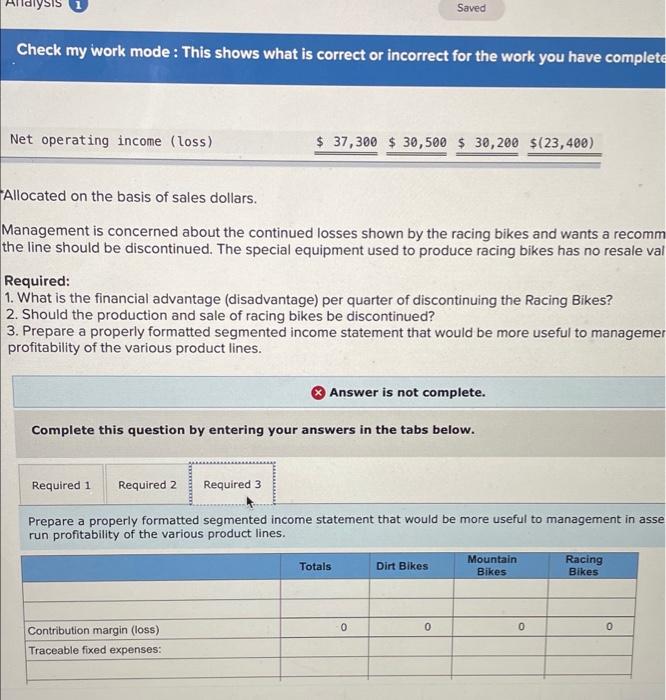 and a racing bike. Data on sales and expenses for the past