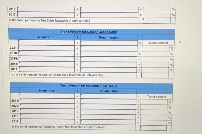 2020 2019 2018 2017 Sales $ 573,934 $ 377,588 $ 308, 235