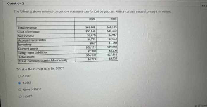  Question 2 1.52 The following shows selected comparative statement data for