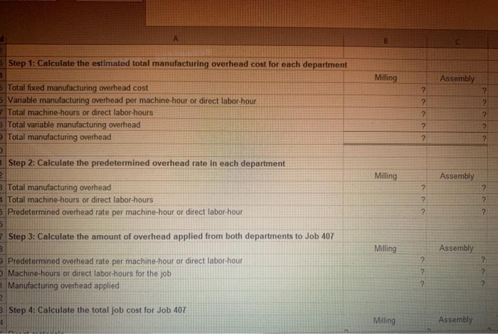 5 75% Department Milling Assembly 60,000 3,000 8,000 80,000 RM390,000.00 RM500,000.00 RM200