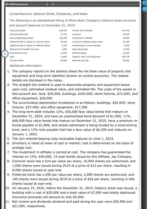  M4CNOW Assignment C 1.600 12,500 Comprehensive: Balance Sheet, Schedules, and Notes