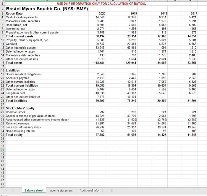 and balance sheets for both companies (8 points). Prepare horizontal analysis on