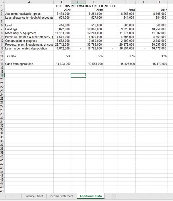 (2 points) A B USE THIS INFORMATION ONLY IF NEEDED Trade receivables