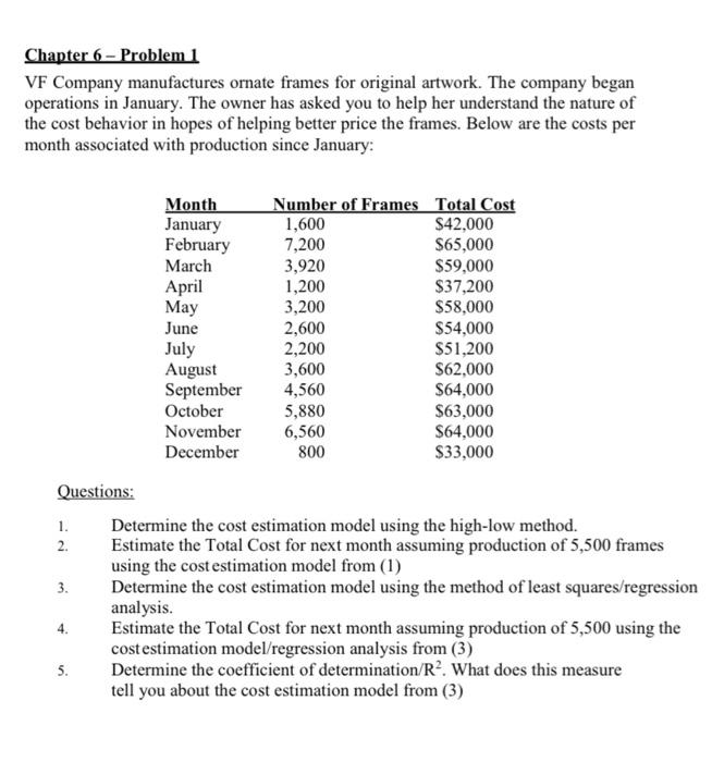  Chapter 6 - Problem 1 VF Company manufactures ornate frames for