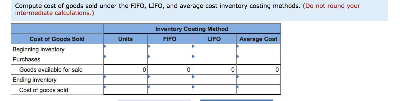 Daniel Company uses a periodic inventory system. Data for the current year: